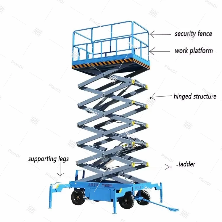 Hydraulic lifting platform